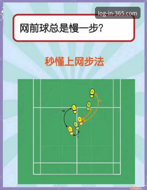 365体育平台体育直播链接详解：从入门到精通的全方位指南